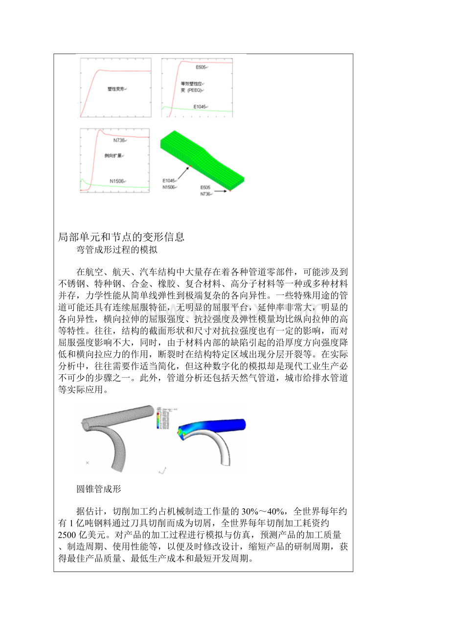 abaqus在加工成型方面的应用New.docx_第3页