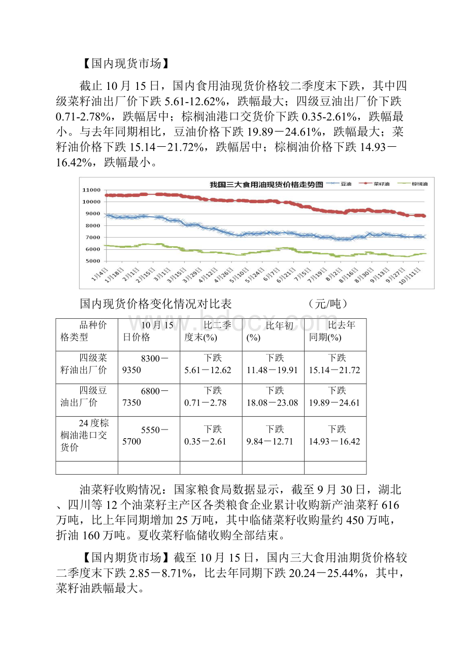 二0一三年三季度粮油市场行情分析报告汇总.docx_第2页