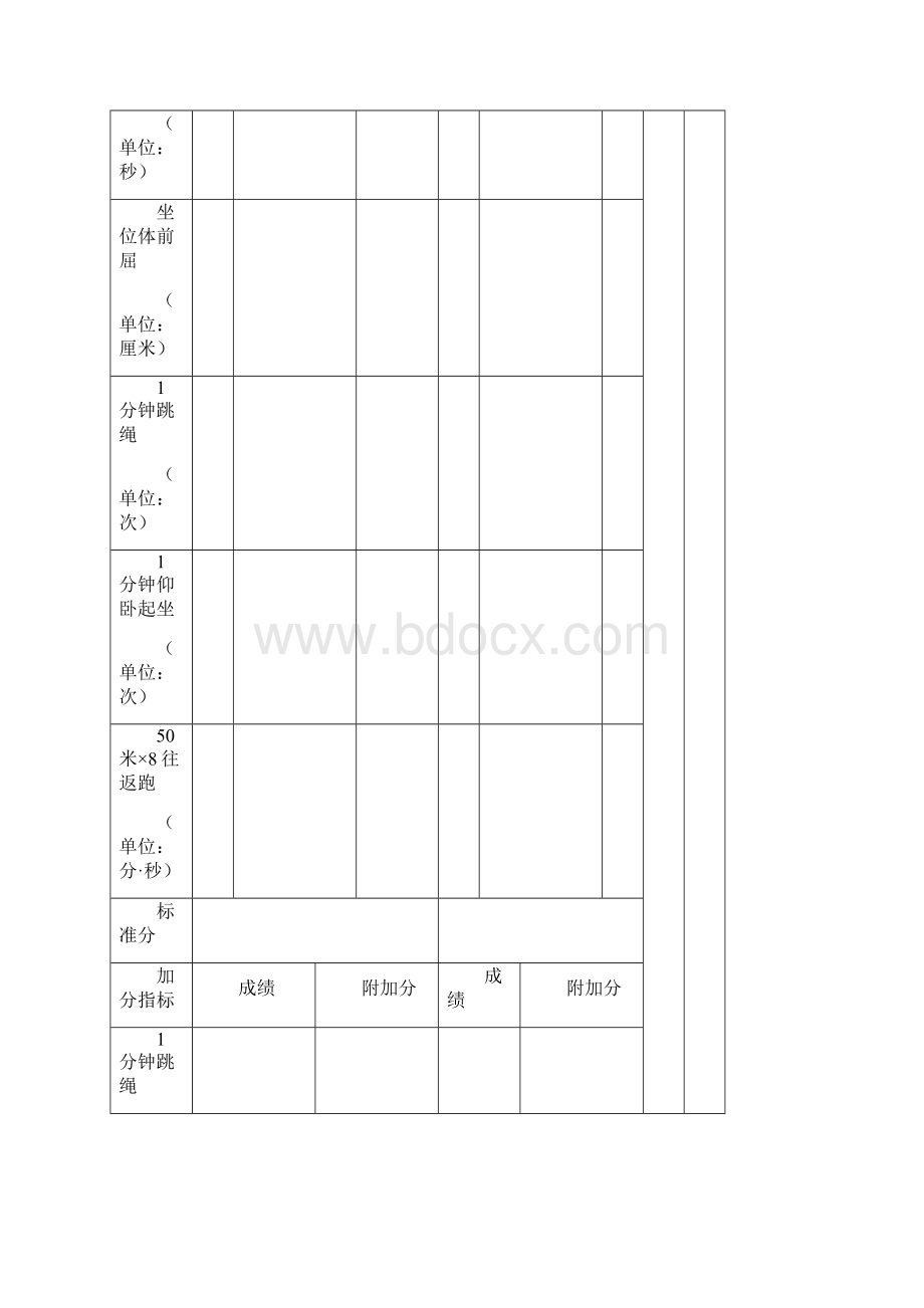 健康表Word 文档 3.docx_第2页