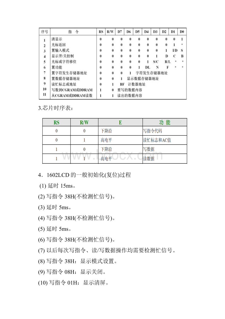 LCD1602液晶显示实验实验报告及程序.docx_第3页