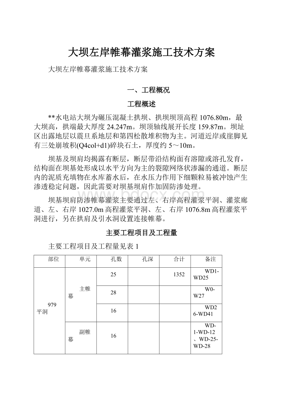 大坝左岸帷幕灌浆施工技术方案.docx_第1页