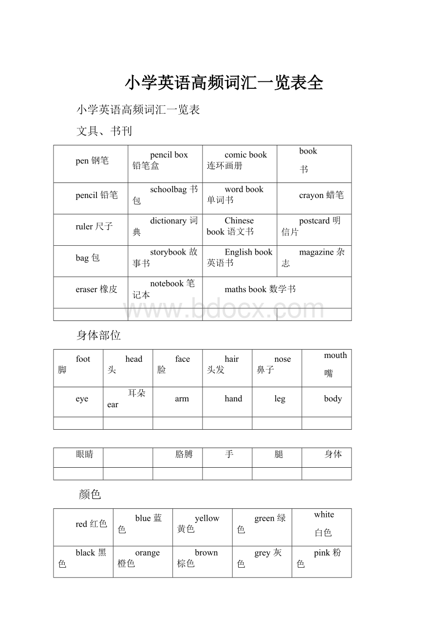 小学英语高频词汇一览表全.docx_第1页