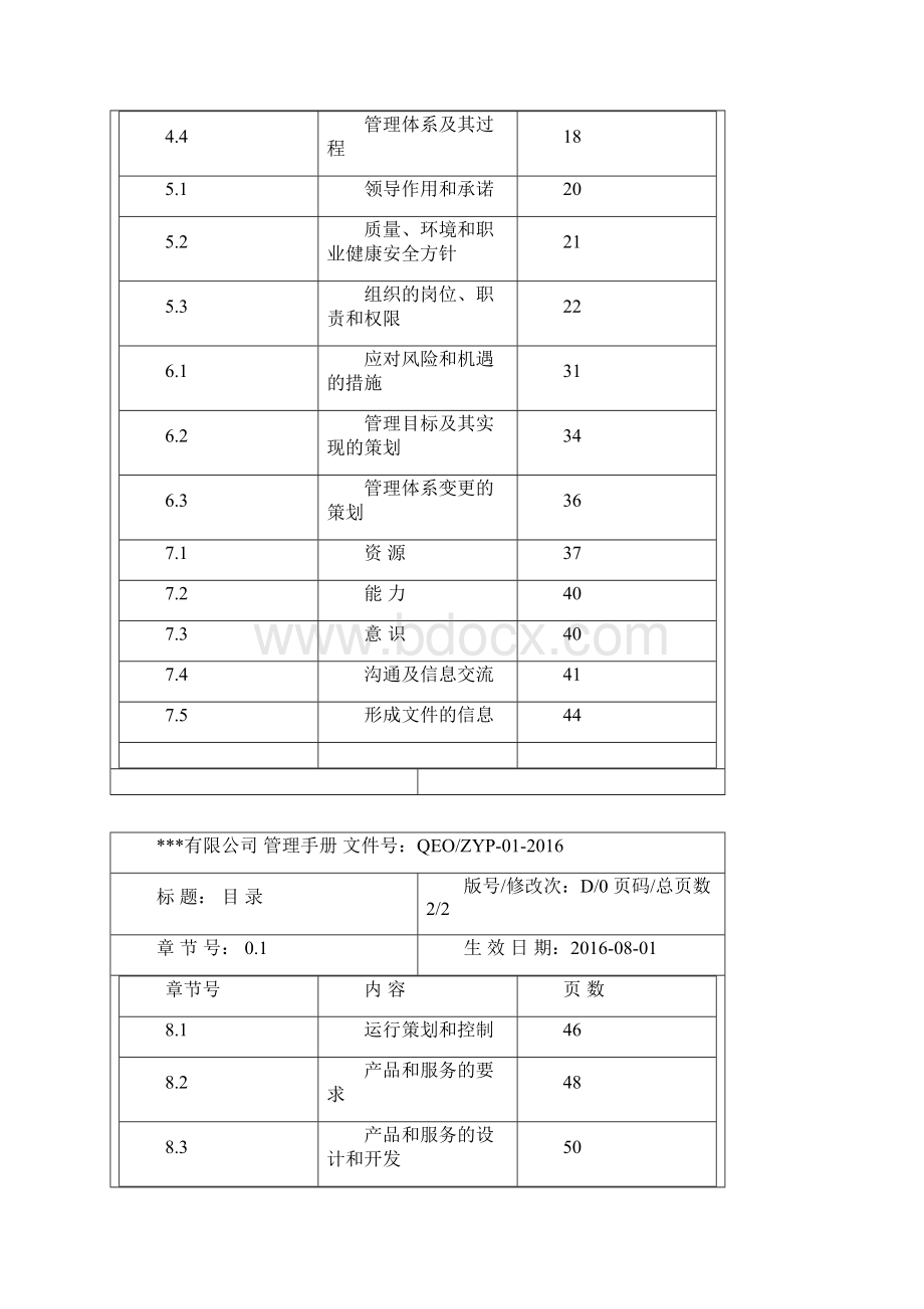 企业管理手册QEOMS三合一管理手册.docx_第3页