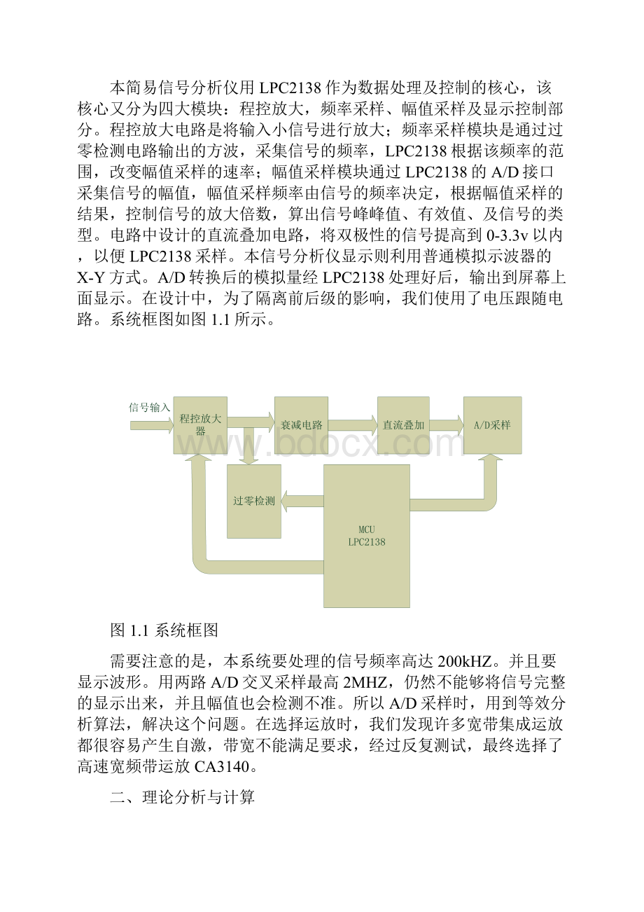 简易信号分析仪设计报告.docx_第2页