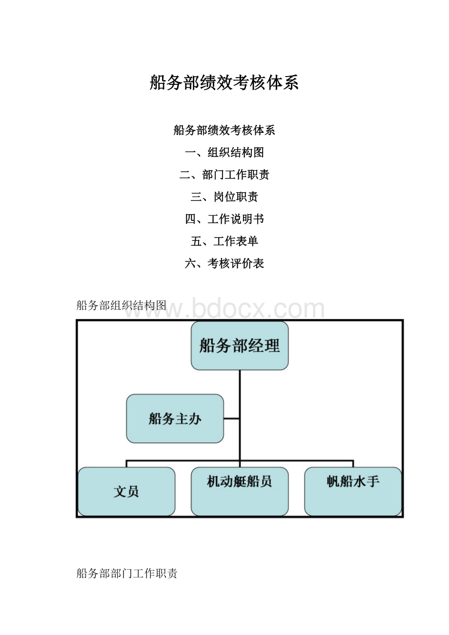 船务部绩效考核体系.docx_第1页