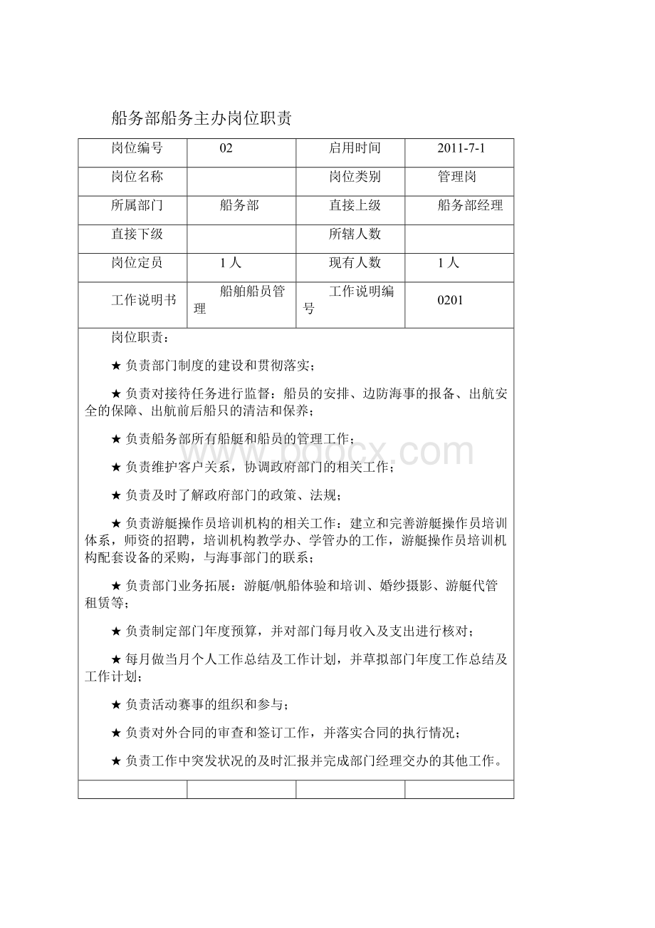 船务部绩效考核体系.docx_第3页