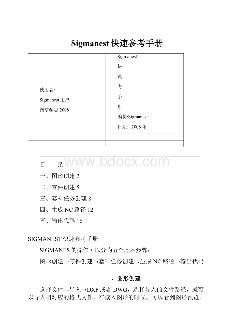 Sigmanest快速参考手册.docx