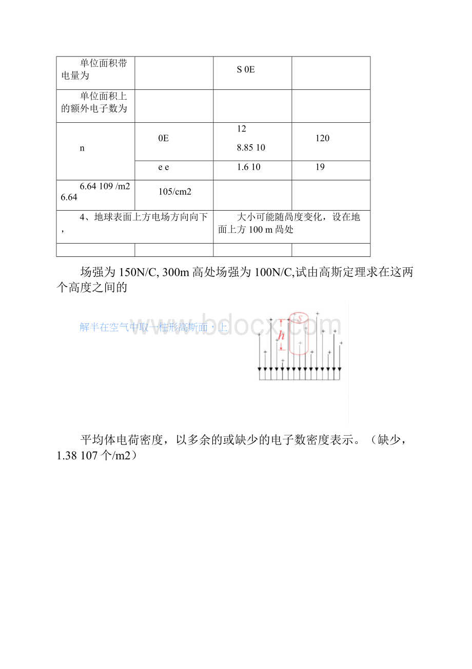 大学物理b2习题含答案.docx_第3页