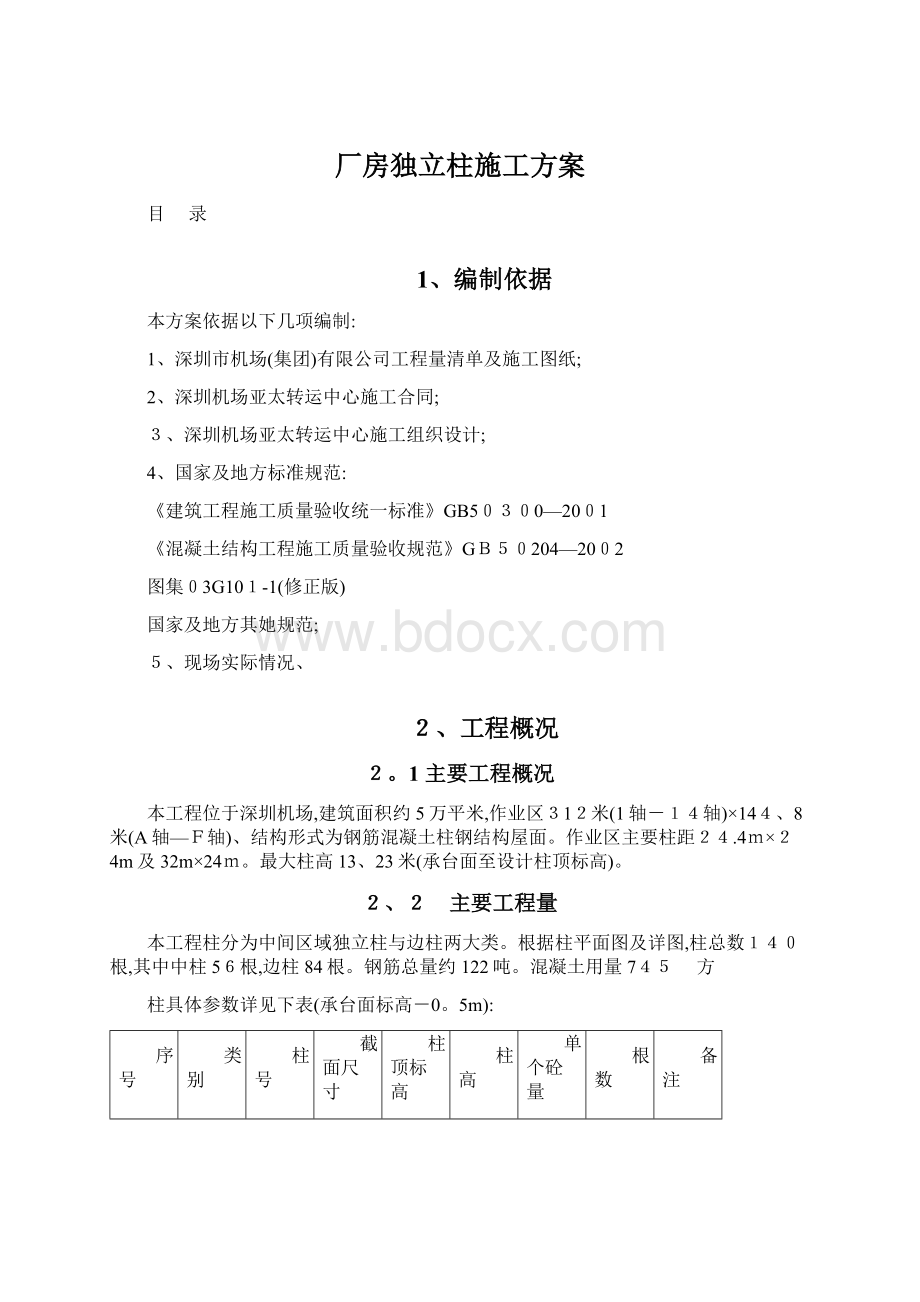 厂房独立柱施工方案.docx_第1页