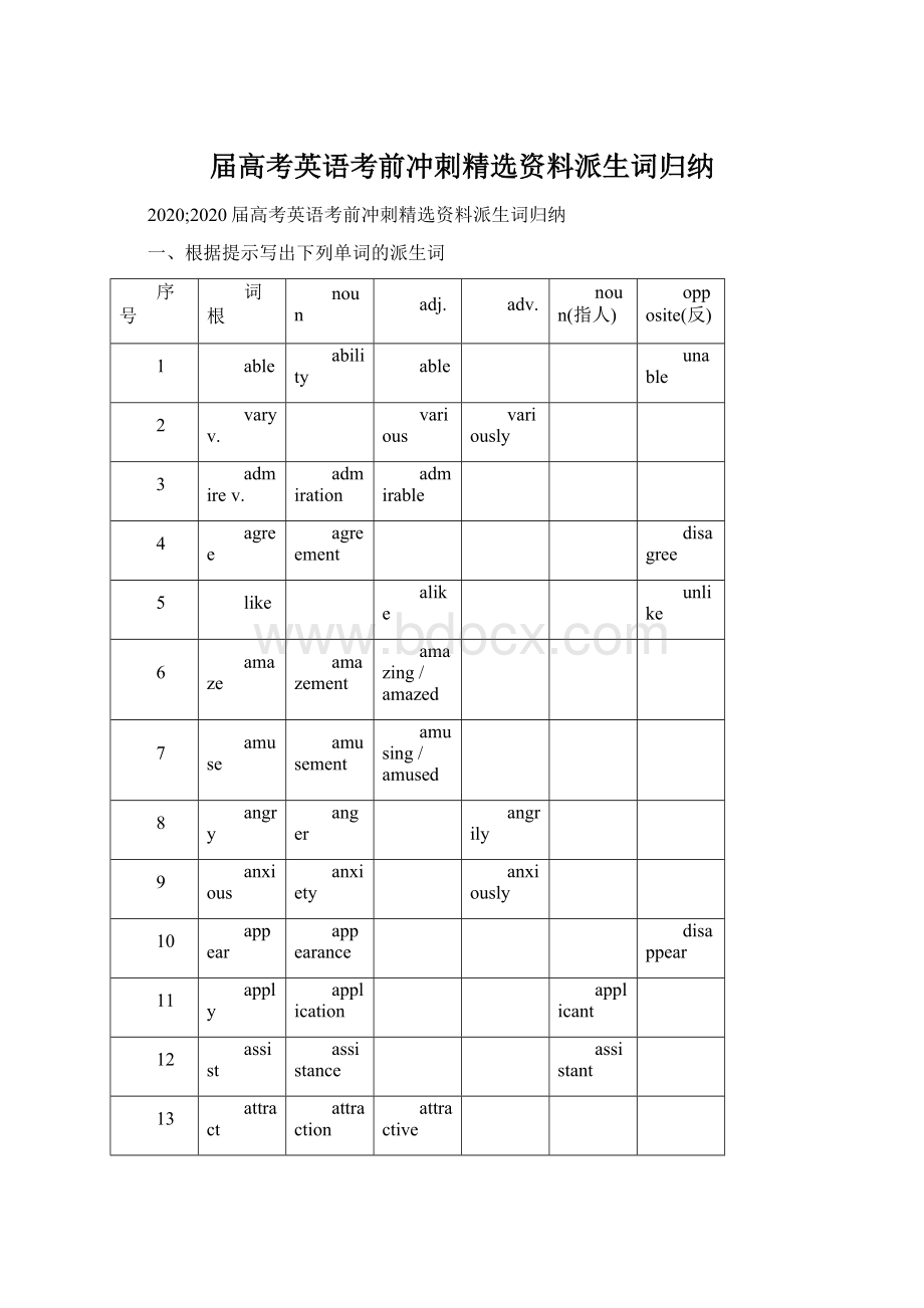 届高考英语考前冲刺精选资料派生词归纳.docx_第1页