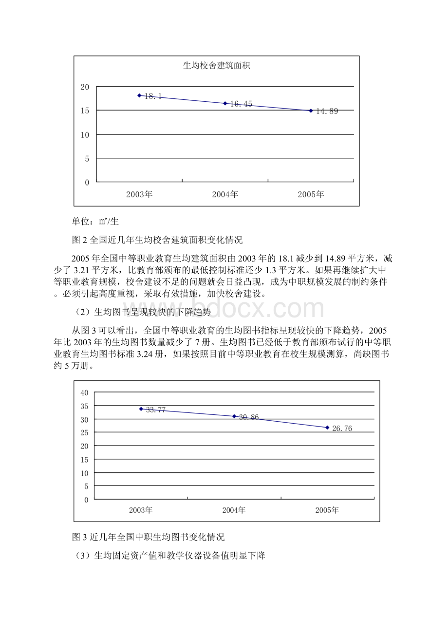 中等职业教育发展与办学条件分析研究分析.docx_第3页