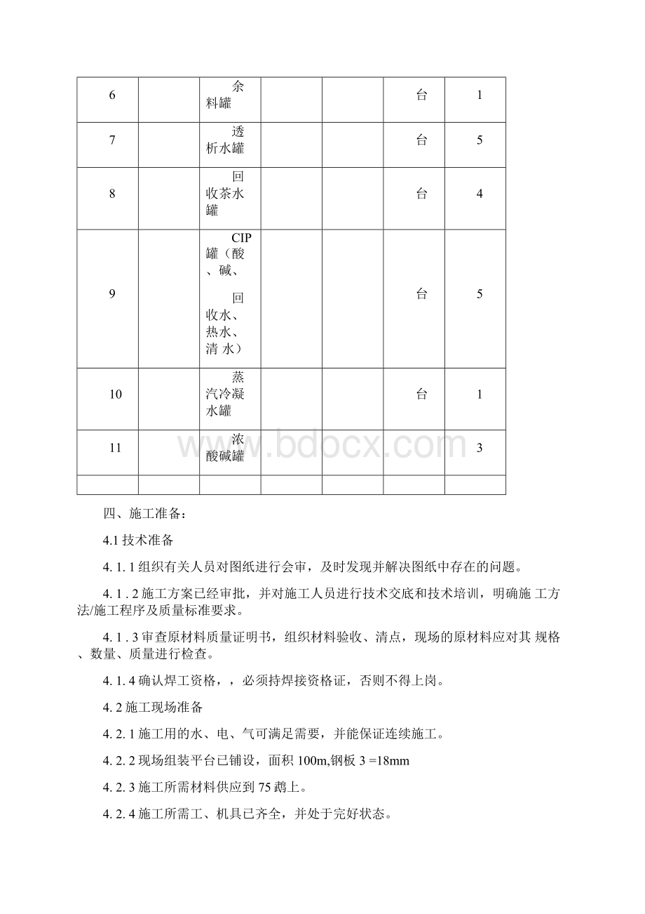 储罐制作安装施工方案.docx_第3页