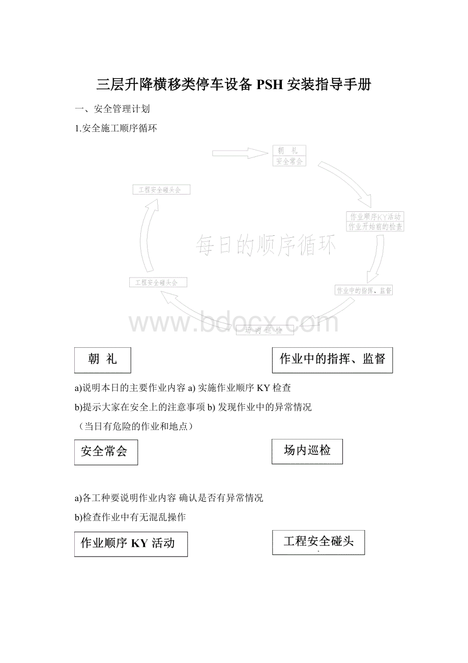 三层升降横移类停车设备PSH安装指导手册.docx