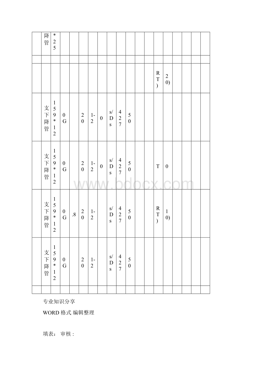 焊接工程一览表.docx_第3页