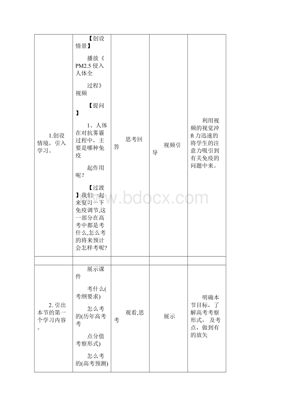 高中生物《免疫复习课》优质课教案教学设计.docx_第2页