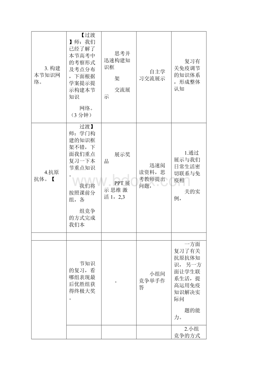 高中生物《免疫复习课》优质课教案教学设计.docx_第3页