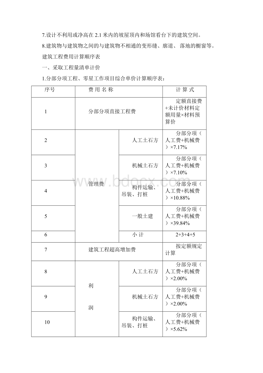 贵州省建筑工程计价定额.docx_第3页