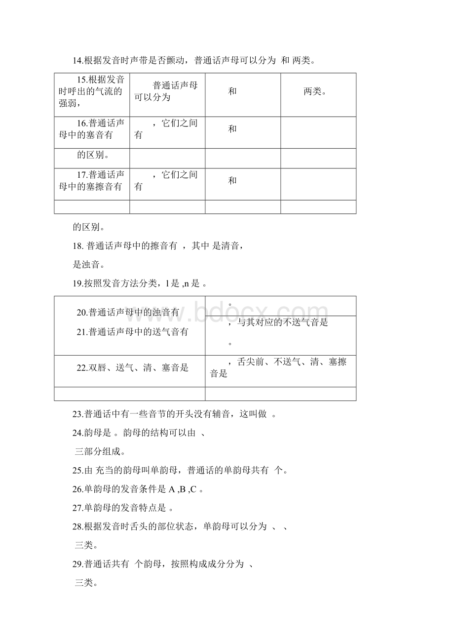 普通话考试笔试试题库答案.docx_第2页