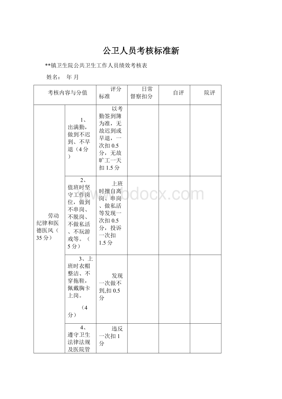 公卫人员考核标准新.docx