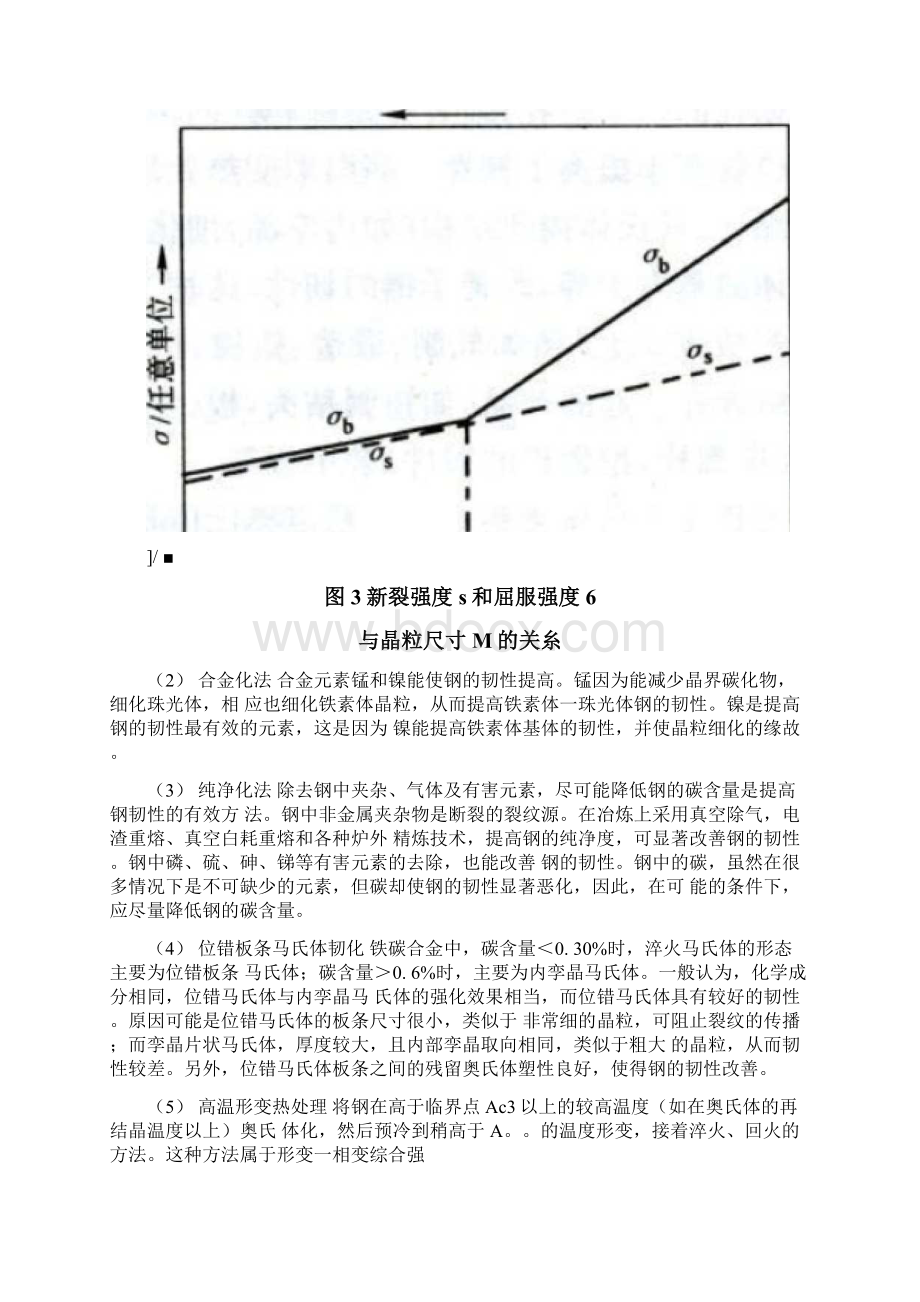 金属材料强化与韧化手段.docx_第2页