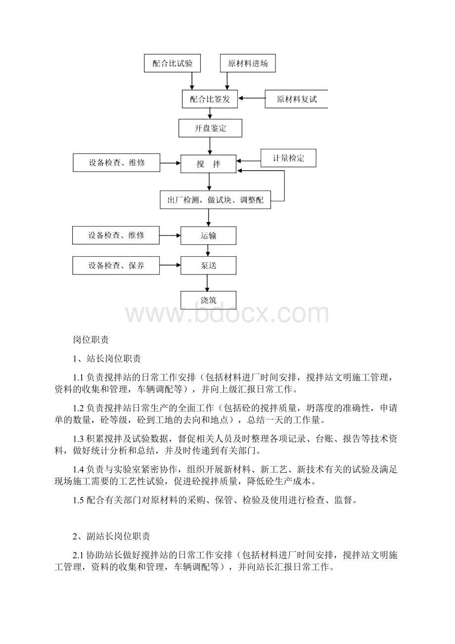 混凝土搅拌站管理制度全.docx_第3页