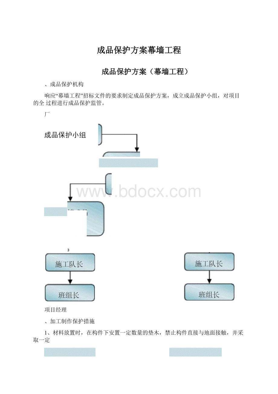 成品保护方案幕墙工程.docx