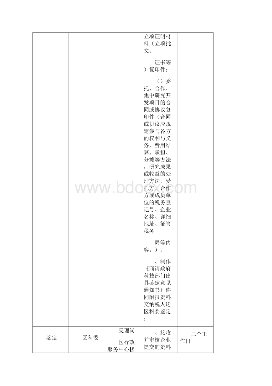 嘉定区企业研发费用加计扣除操作流程.docx_第3页