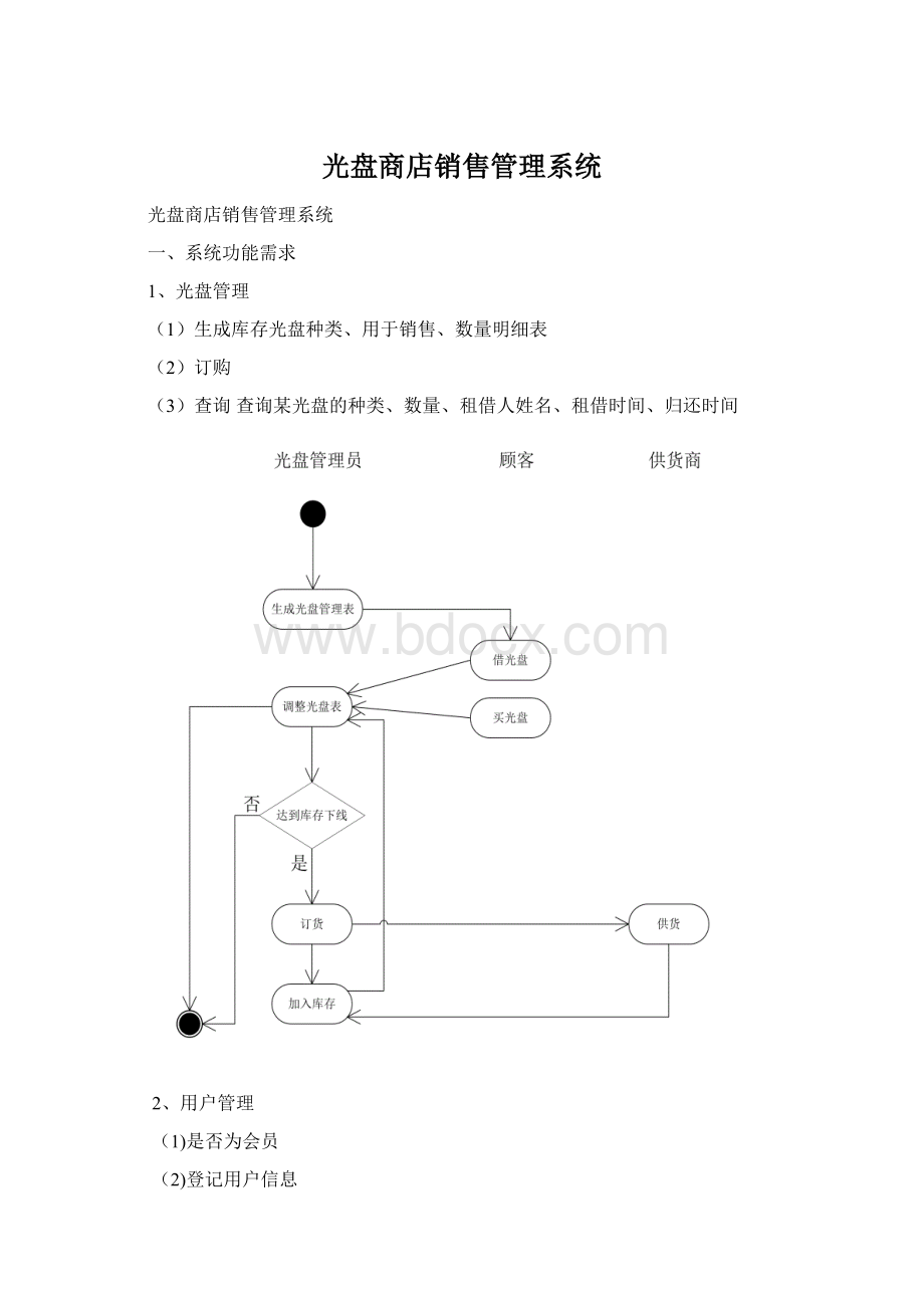 光盘商店销售管理系统.docx_第1页