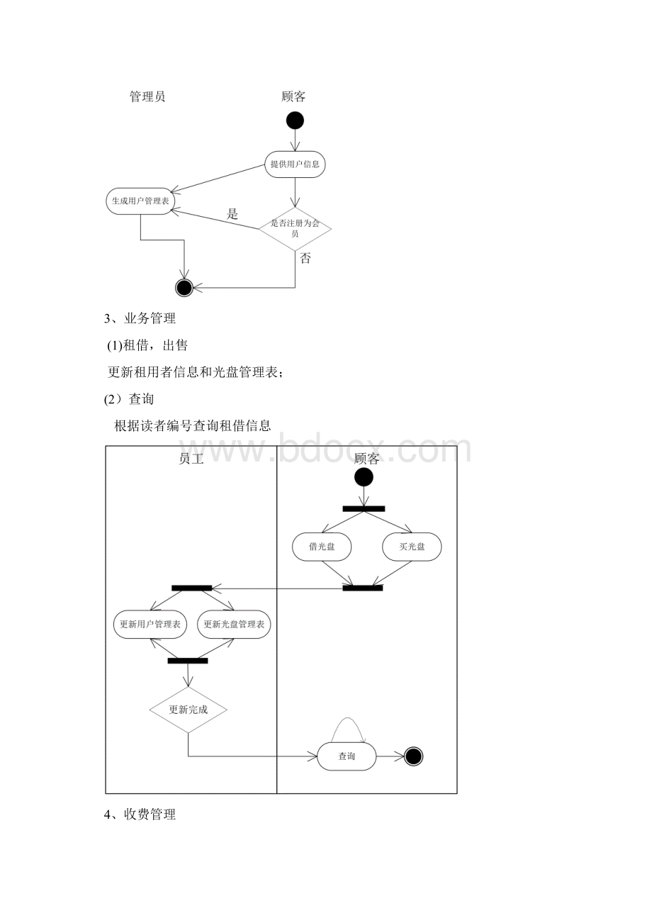 光盘商店销售管理系统.docx_第2页