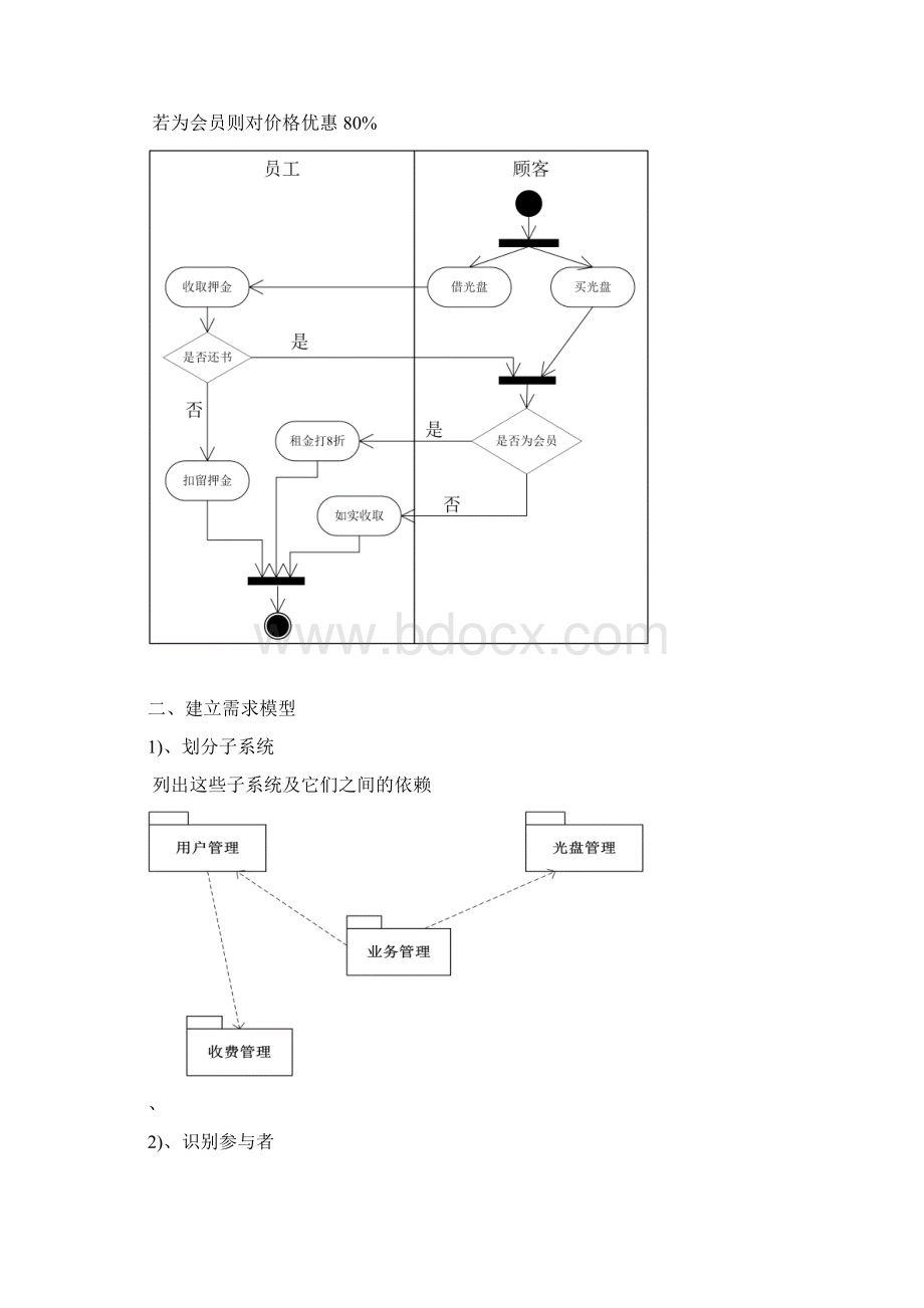 光盘商店销售管理系统.docx_第3页