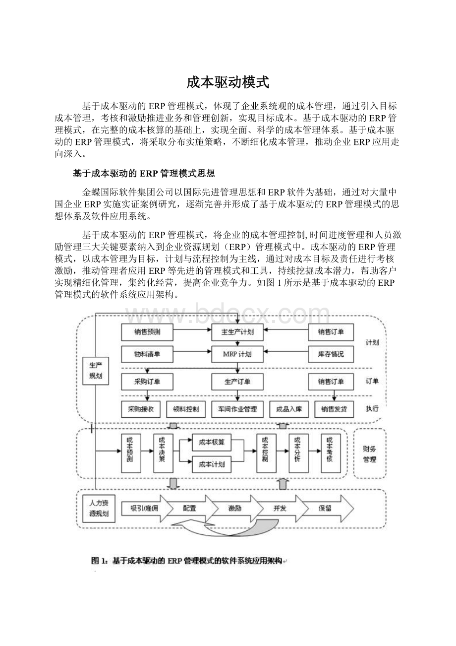 成本驱动模式.docx_第1页