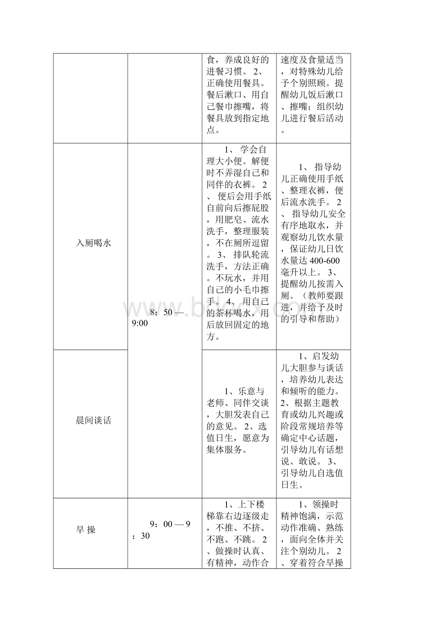 幼儿园一日生活流程.docx_第2页