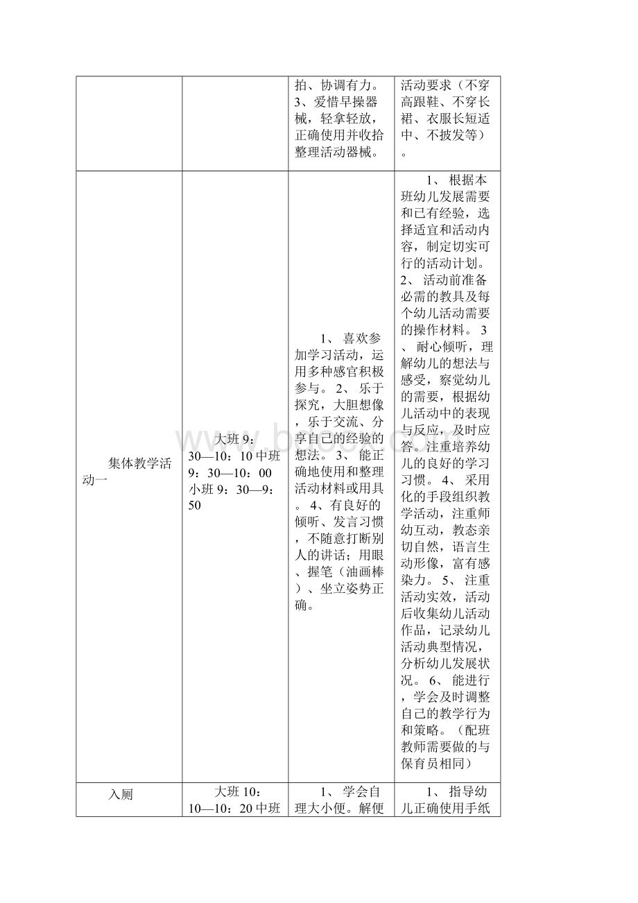 幼儿园一日生活流程.docx_第3页