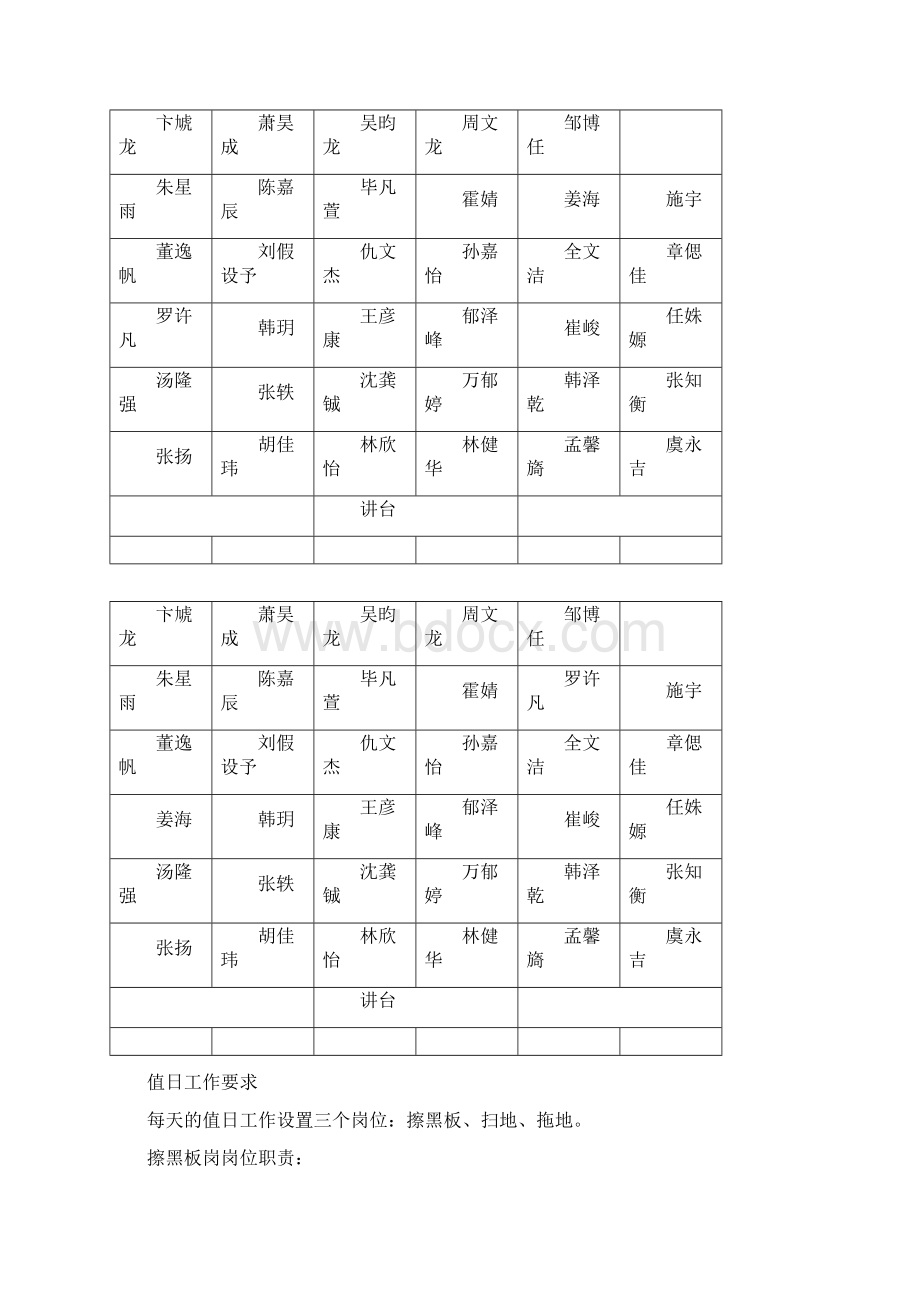 值日班长工作制度.docx_第2页