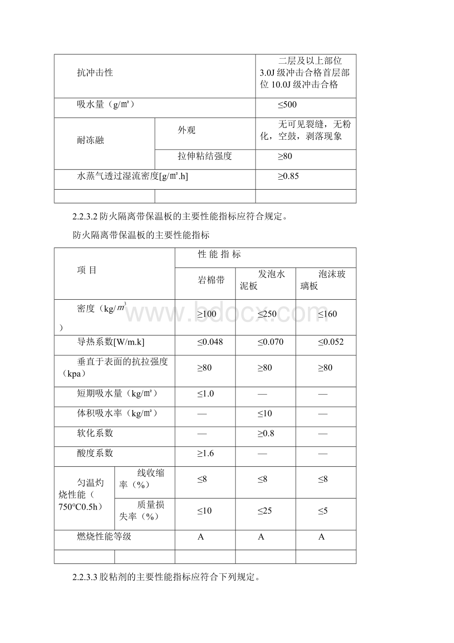 岩棉防火隔离带施工工艺.docx_第2页