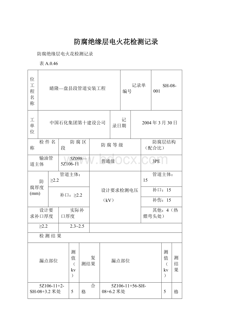 防腐绝缘层电火花检测记录.docx_第1页