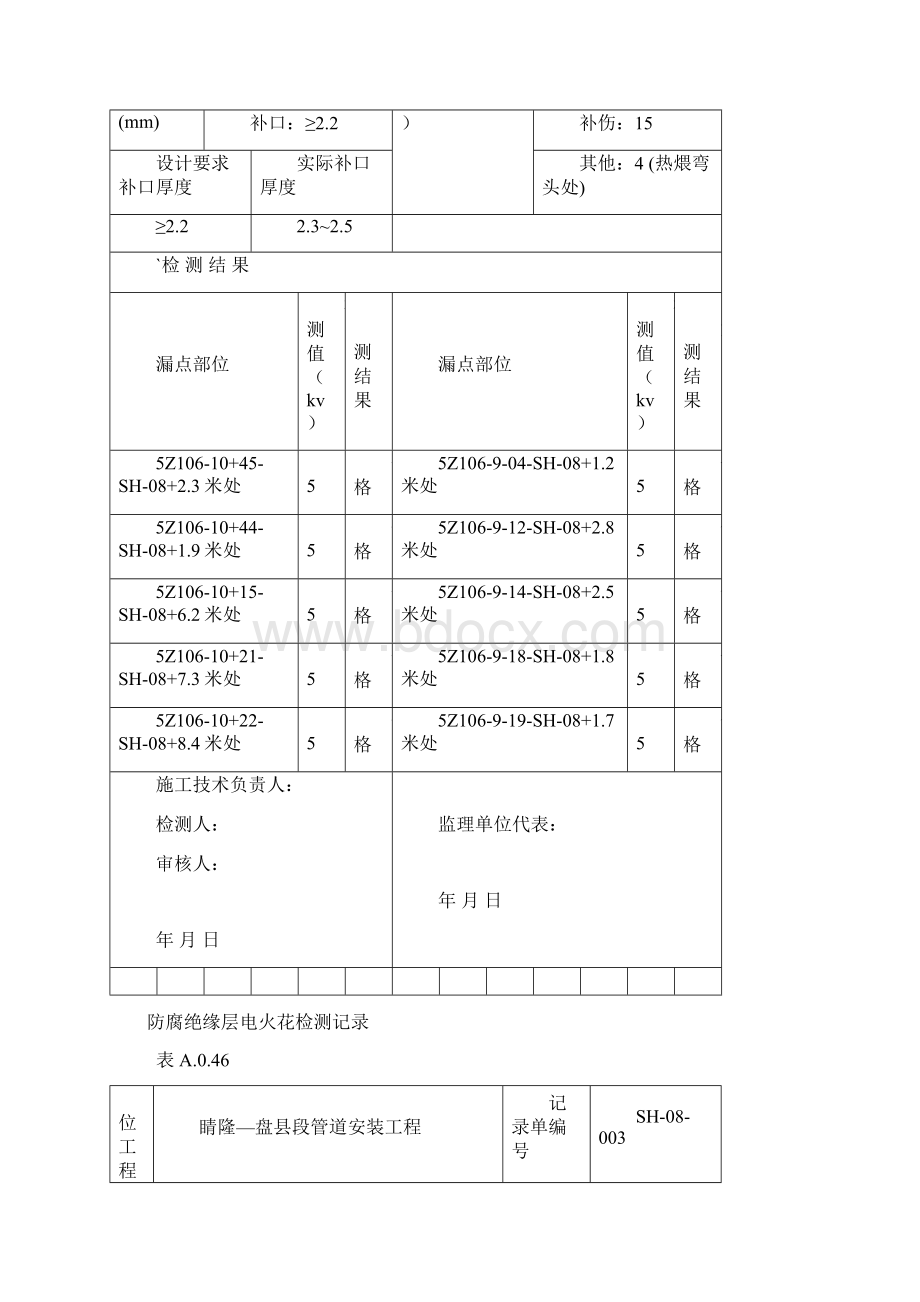 防腐绝缘层电火花检测记录.docx_第3页