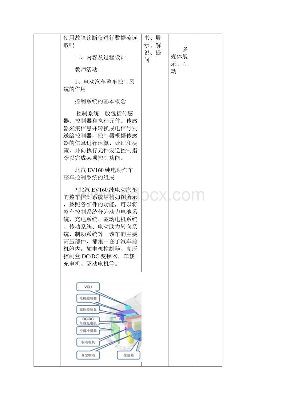 纯电动汽车整车控制系统教案.docx_第2页