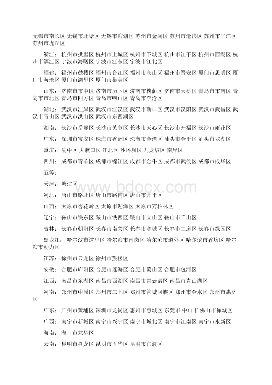 鲁财综110号文附件土地出让平均纯收益标准1.docx_第2页