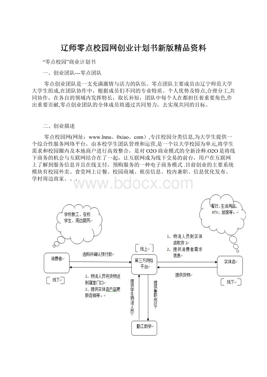 辽师零点校园网创业计划书新版精品资料.docx