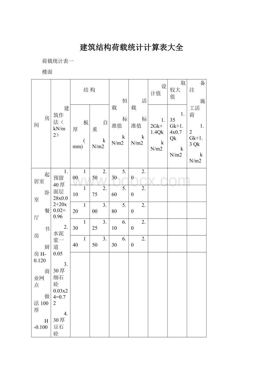 建筑结构荷载统计计算表大全.docx