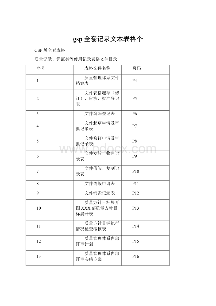 gsp全套记录文本表格个.docx_第1页