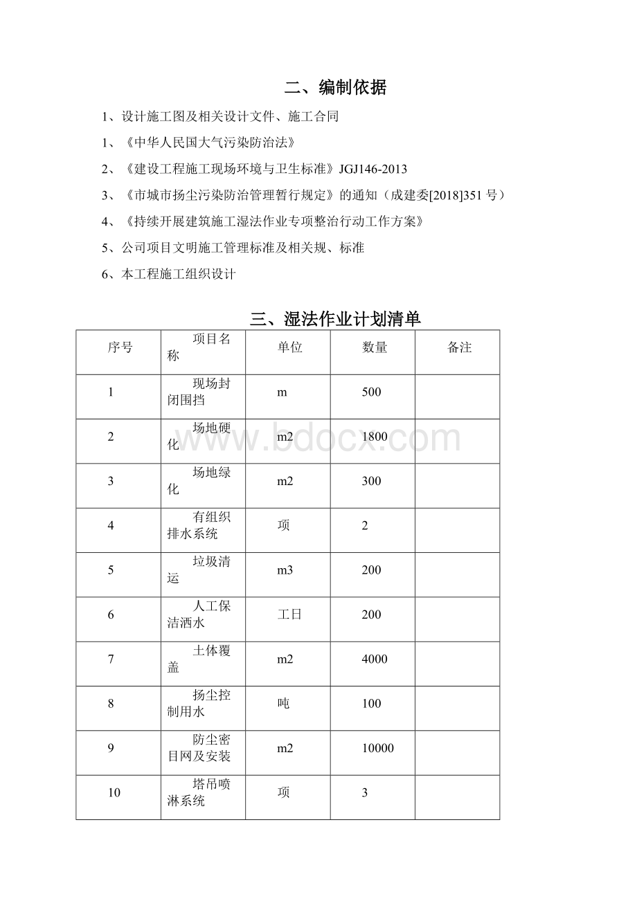 湿法作业要求措施方案设计.docx_第2页