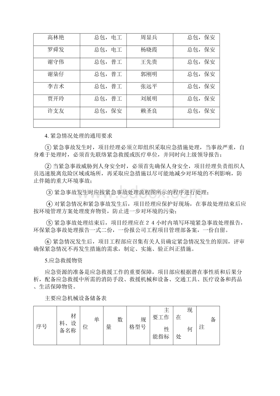 防台风防暴雨防雷暴施工方案.docx_第3页