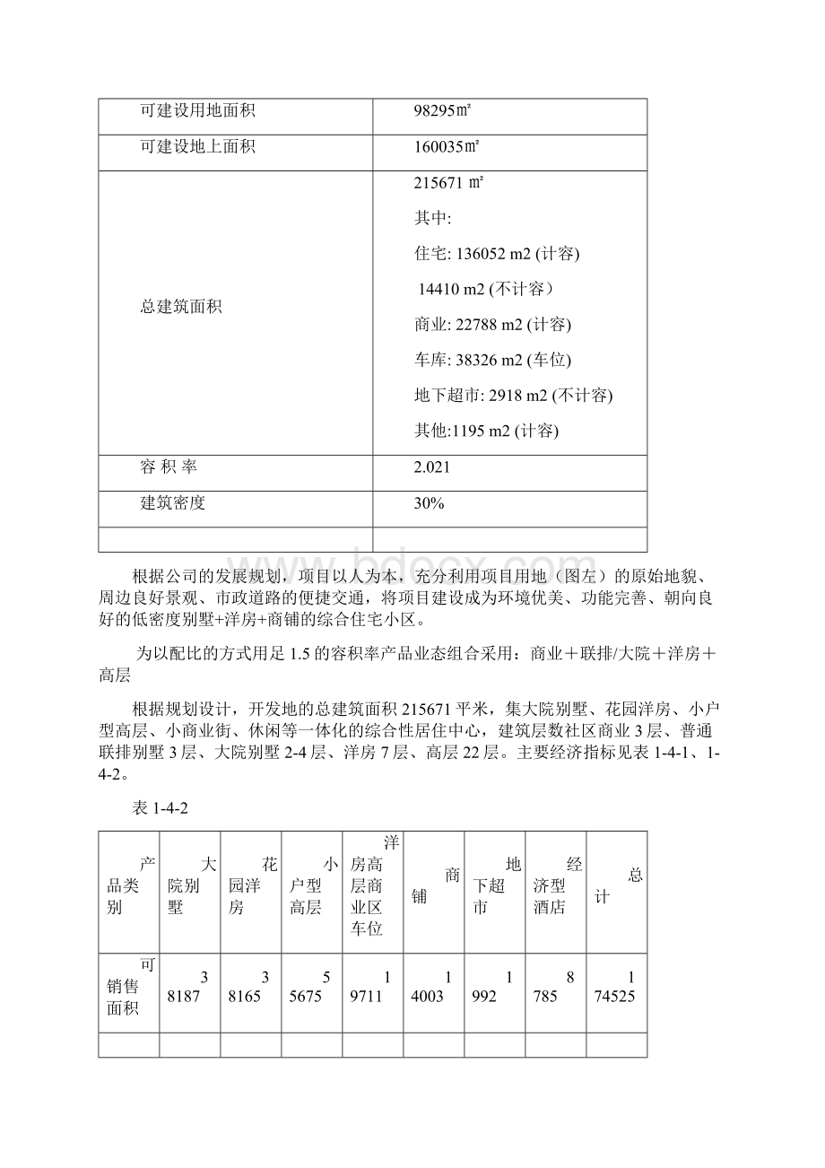 房地产开发项目投资分析.docx_第3页