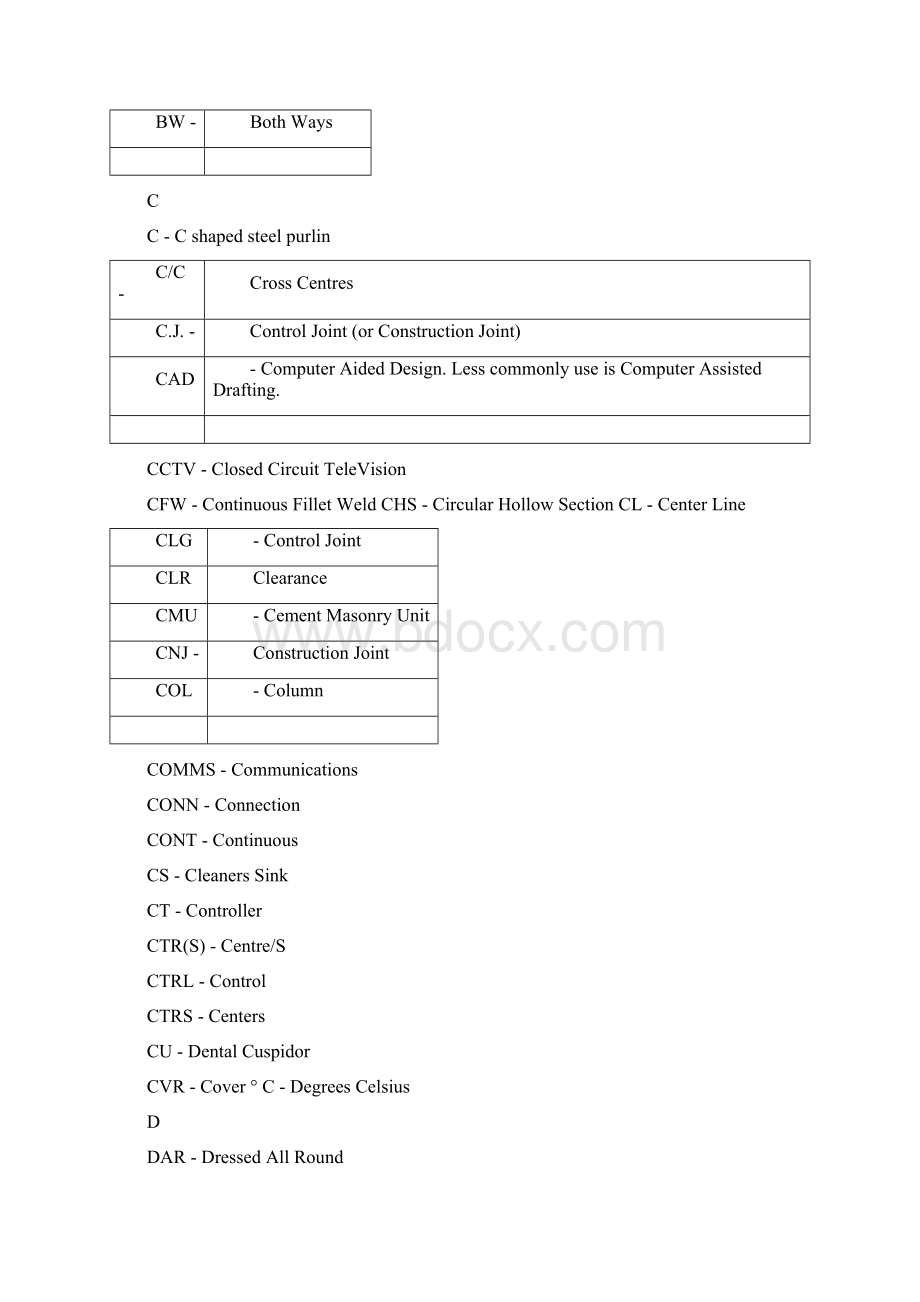 图纸英文缩写参考.docx_第2页