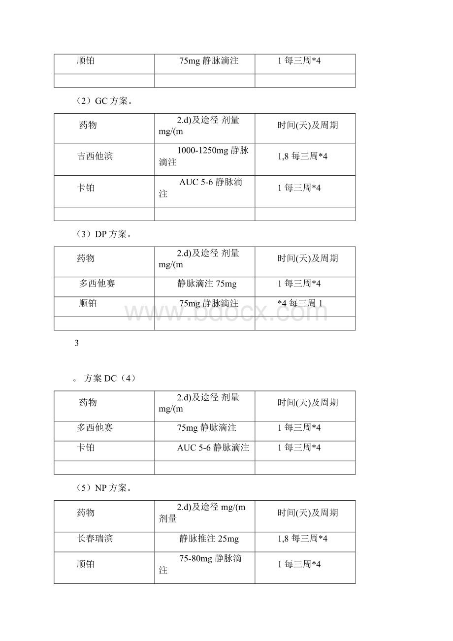 原发性肺癌内科治疗临床路径.docx_第3页