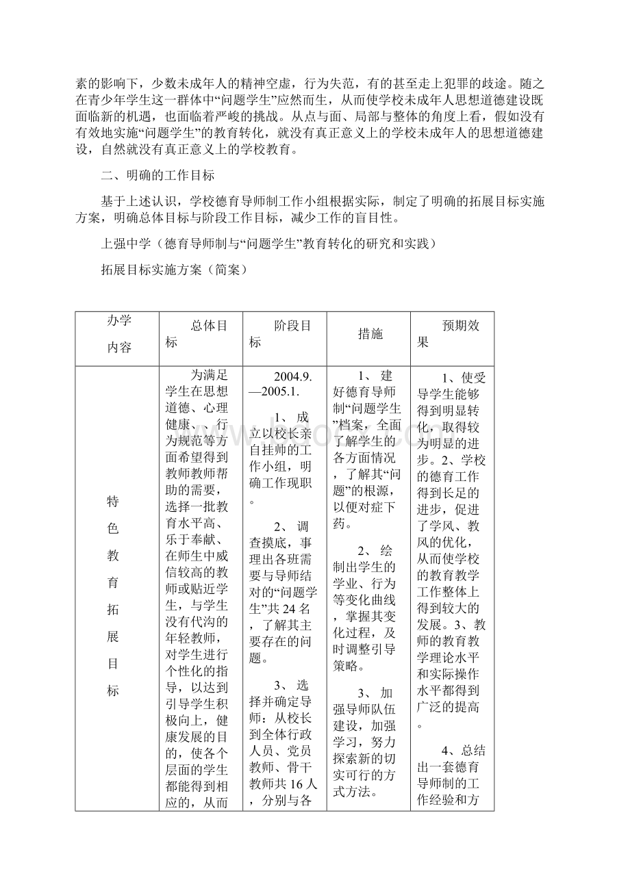 上强中学德育导师制工作探索与总结.docx_第2页