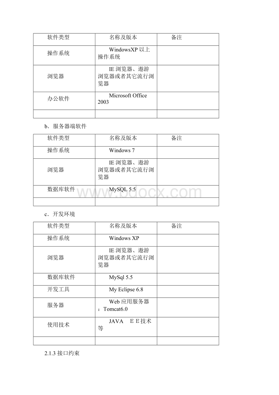 软件工程京东商城系统设计说明书.docx_第3页