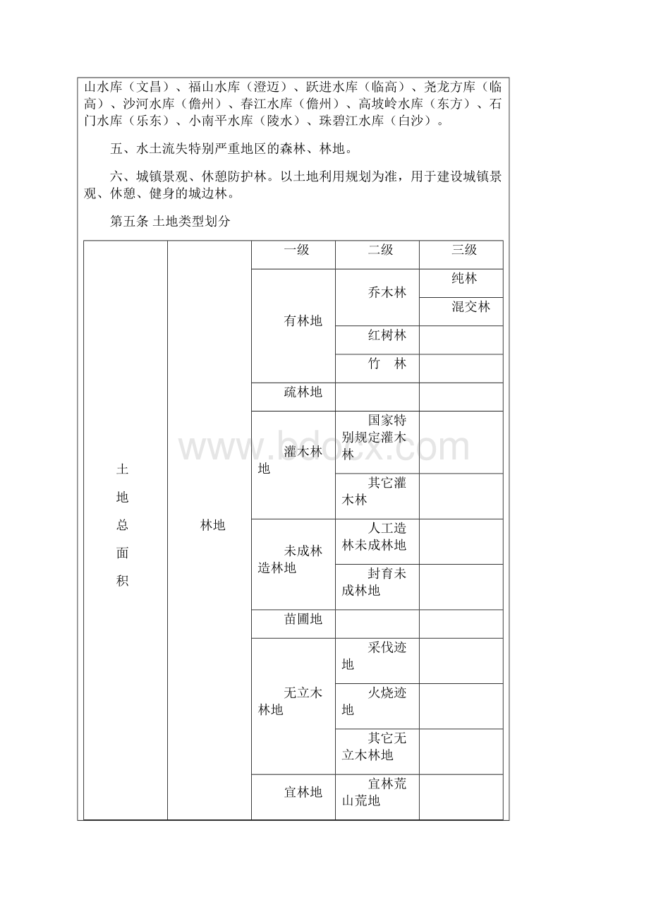 海南省重点公益林区划界定实施细则.docx_第3页